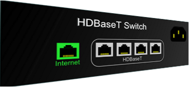 HDBase-T  HDMI HDBaseT-Perspective