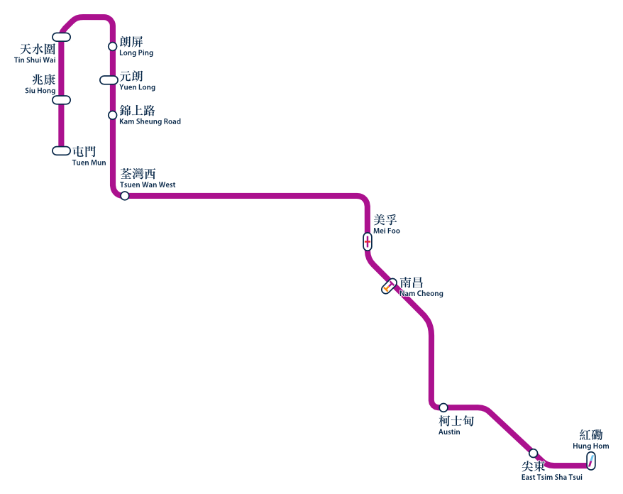 West Rail Line